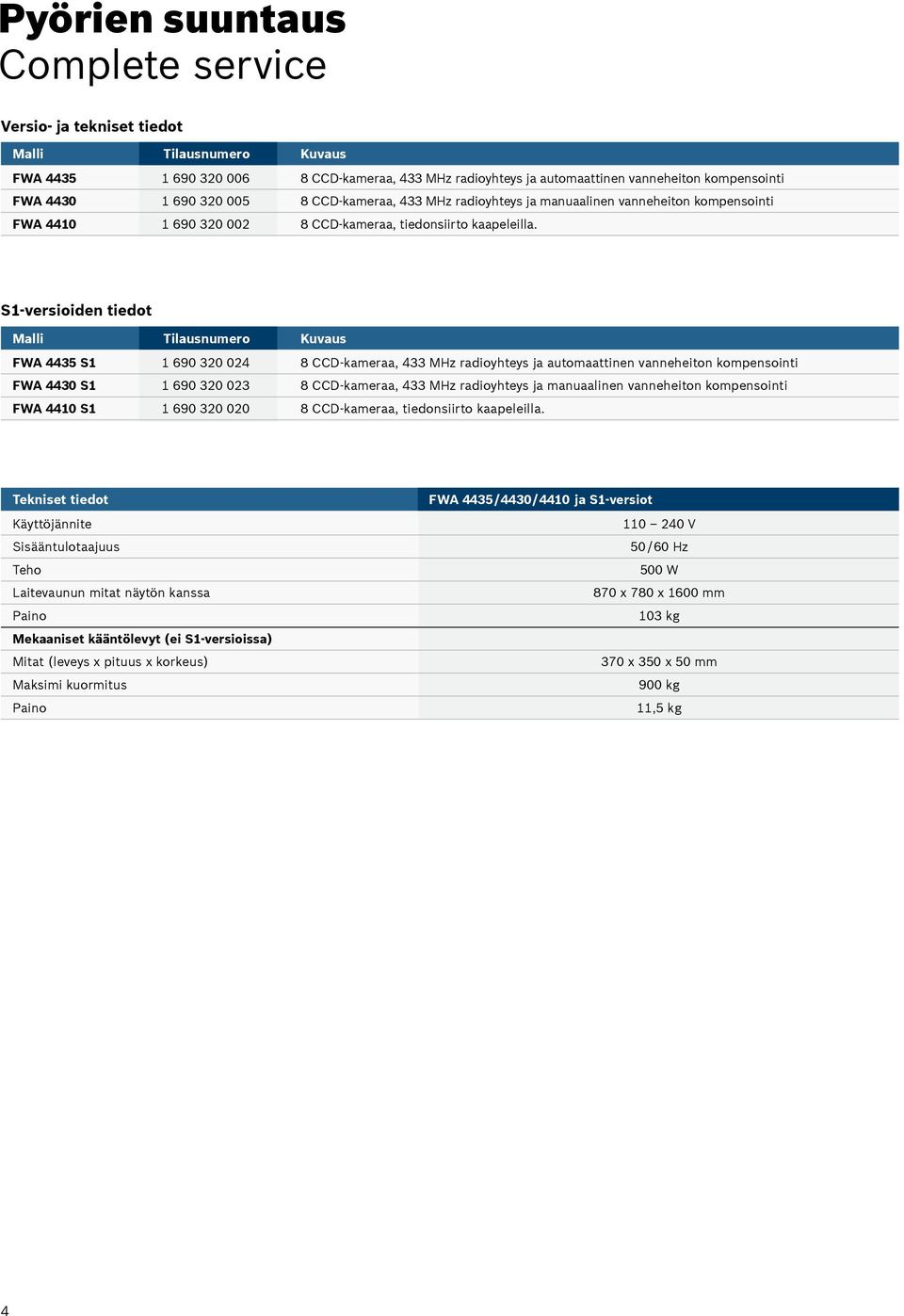 S1-versioiden tiedot Malli Tilausnumero Kuvaus FWA 4435 S1 1 690 320 024 8 CCD-kameraa, 433 MHz radioyhteys ja automaattinen vanneheiton kompensointi FWA 4430 S1 1 690 320 023 8 CCD-kameraa, 433 MHz