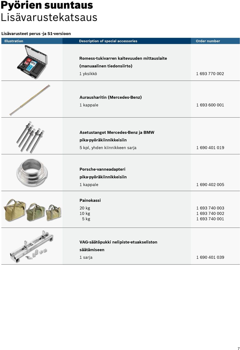 Asetustangot Mercedes-Benz ja BMW pika-pyöräkiinnikkeisiin 5 kpl, yhden kiinnikkeen sarja 1 690 401 019 Porsche-vanneadapteri