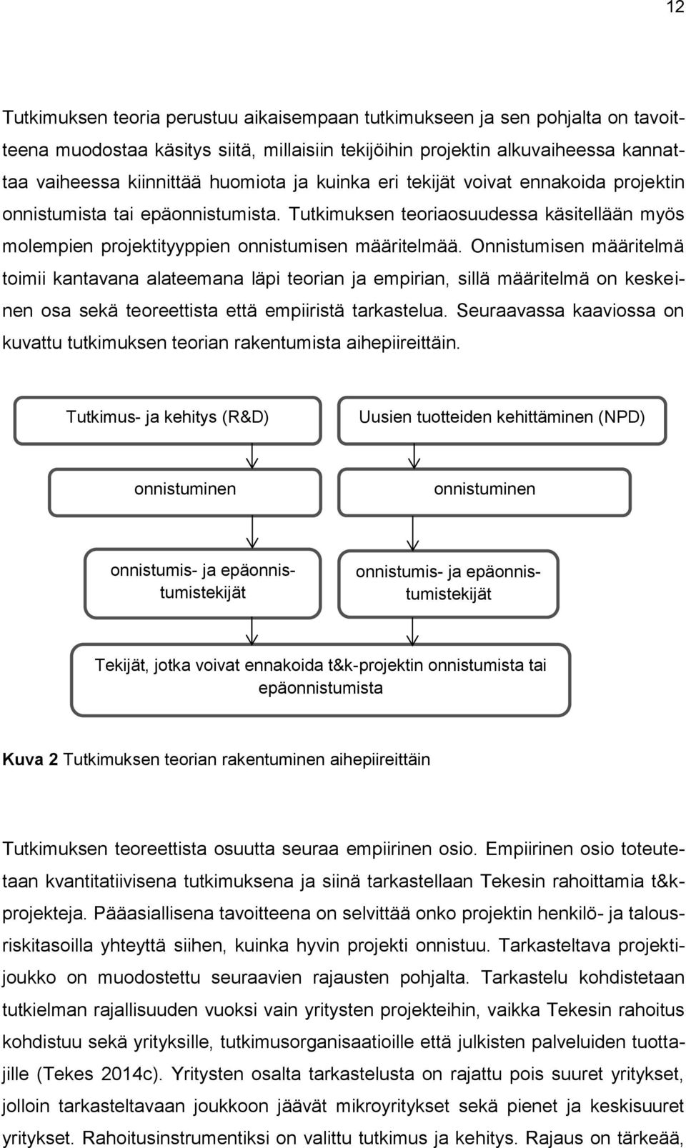 Onnistumisen määritelmä toimii kantavana alateemana läpi teorian ja empirian, sillä määritelmä on keskeinen osa sekä teoreettista että empiiristä tarkastelua.