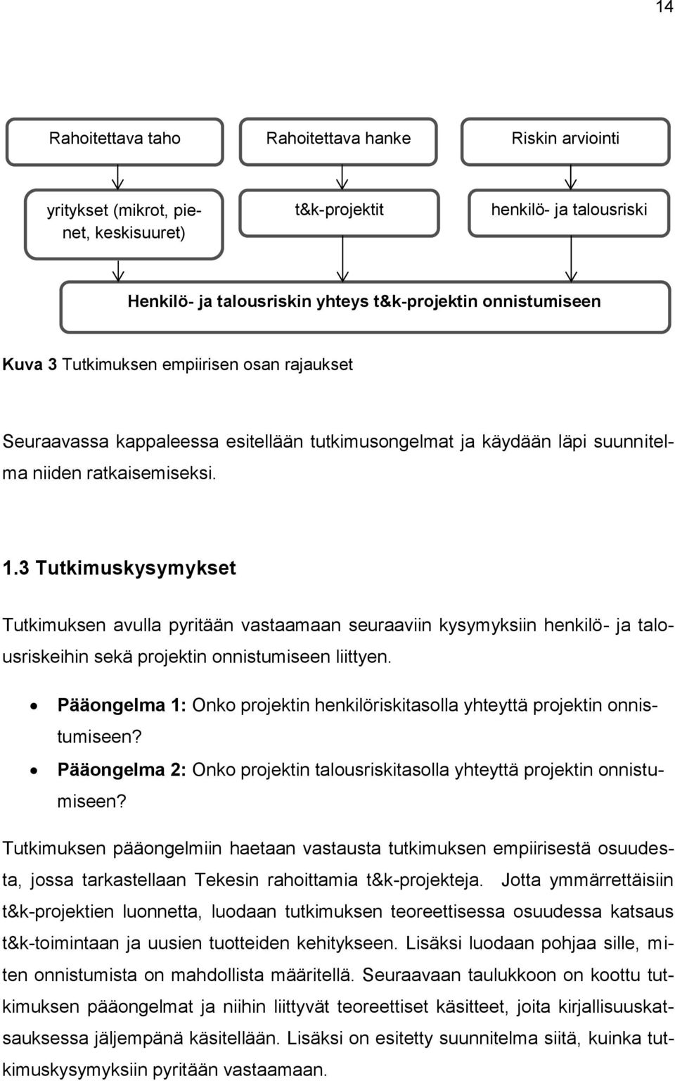 3 Tutkimuskysymykset Tutkimuksen avulla pyritään vastaamaan seuraaviin kysymyksiin henkilö- ja talousriskeihin sekä projektin onnistumiseen liittyen.