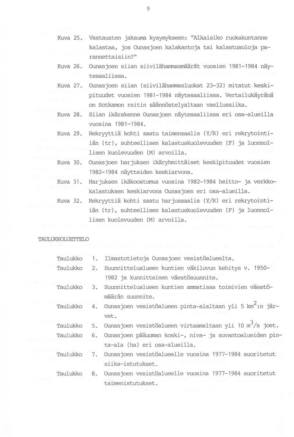 Vertailukäyränä on Sotkanton reitin säännöstelyaltaan vaellussiika. Kuva 28. Sijan ikärakenne Ounasjoen näytesaalissa eri osa-alueilla vuosina 1981 1984. Kuva 29.