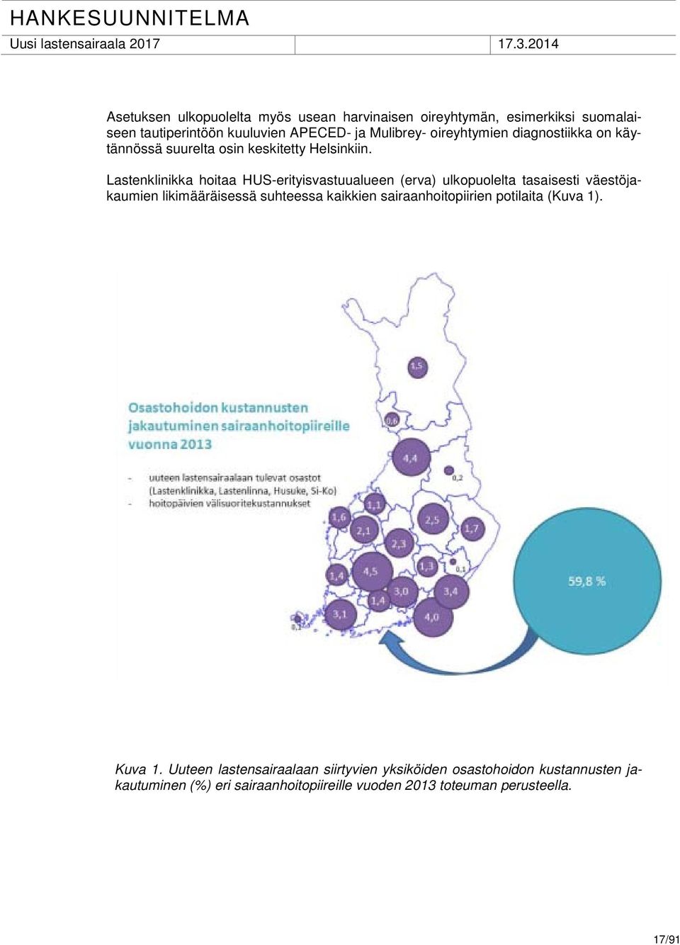 Lastenklinikka hoitaa HUS-erityisvastuualueen (erva) ulkopuolelta tasaisesti väestöjakaumien likimääräisessä suhteessa kaikkien