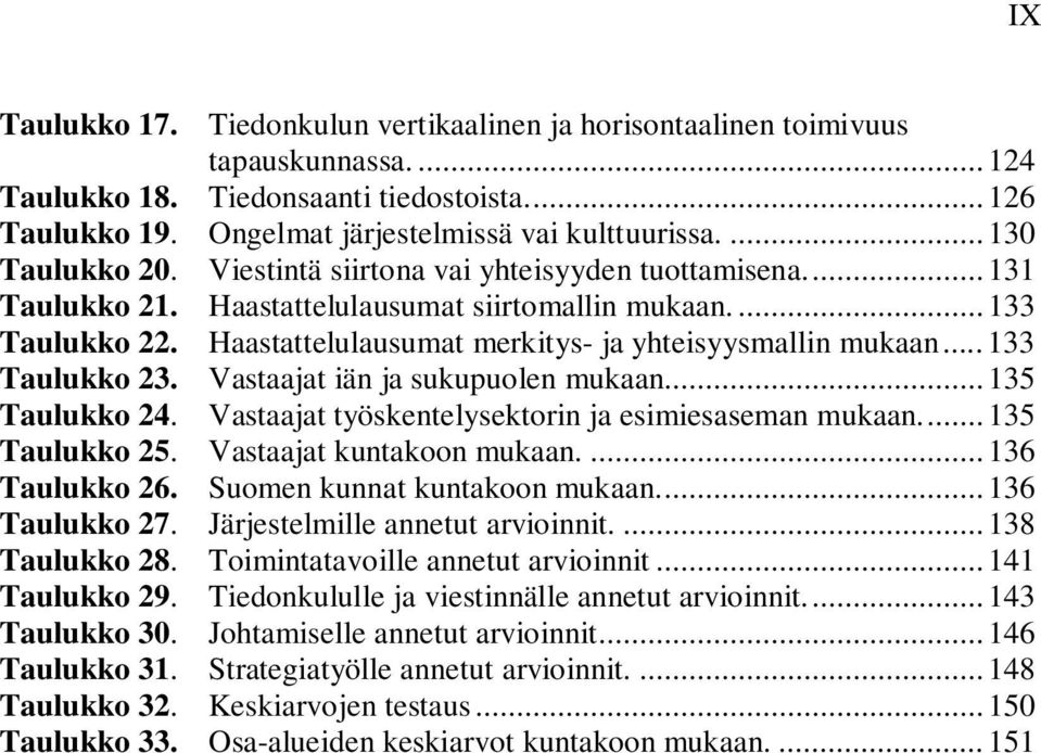 Haastattelulausumat merkitys- ja yhteisyysmallin mukaan... 133 Taulukko 23. Vastaajat iän ja sukupuolen mukaan... 135 Taulukko 24. Vastaajat työskentelysektorin ja esimiesaseman mukaan.