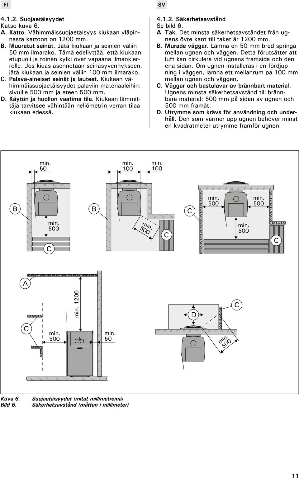 . Palava-aineiset seinät ja lauteet. Kiukaan vähimmäissuojaetäisyydet palaviin materiaaleihin: sivuille 500 mm ja eteen 500 mm. D. Käytön ja huollon vaatima tila.