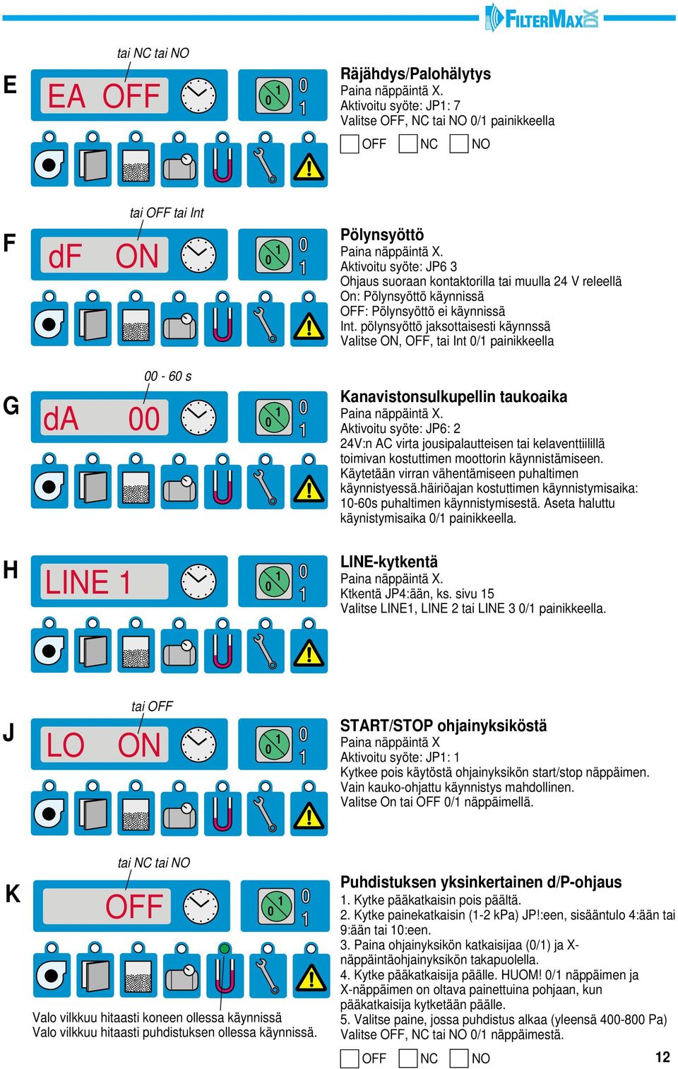 pölynsyöttö jaksottaisesti käynnssä Valitse ON, OFF, tai Int / painikkeella G da - 6 s Kanavistonsulkupellin taukoaika Paina näppäintä X.