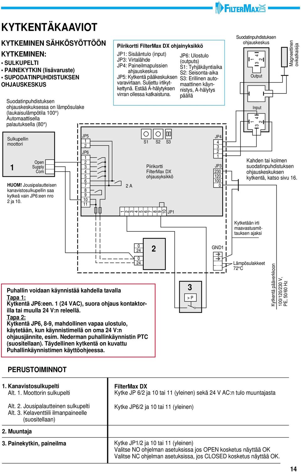 Seisonta-aika JP5: Kytkentä pääkeskuksen S3: Erillinen automaattinen käyn- varavirtaan. Suljettu irtikytkettynä. Estää A-hälytyksen nistys, A-hälytys virran ollessa katkaistuna.