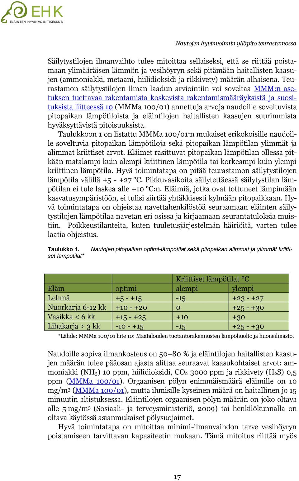 Teurastamon säilytystilojen ilman laadun arviointiin voi soveltaa MMM:n asetuksen tuettavaa rakentamista koskevista rakentamismääräyksistä ja suosituksista liitteessä 10 (MMMa 100/01) annettuja