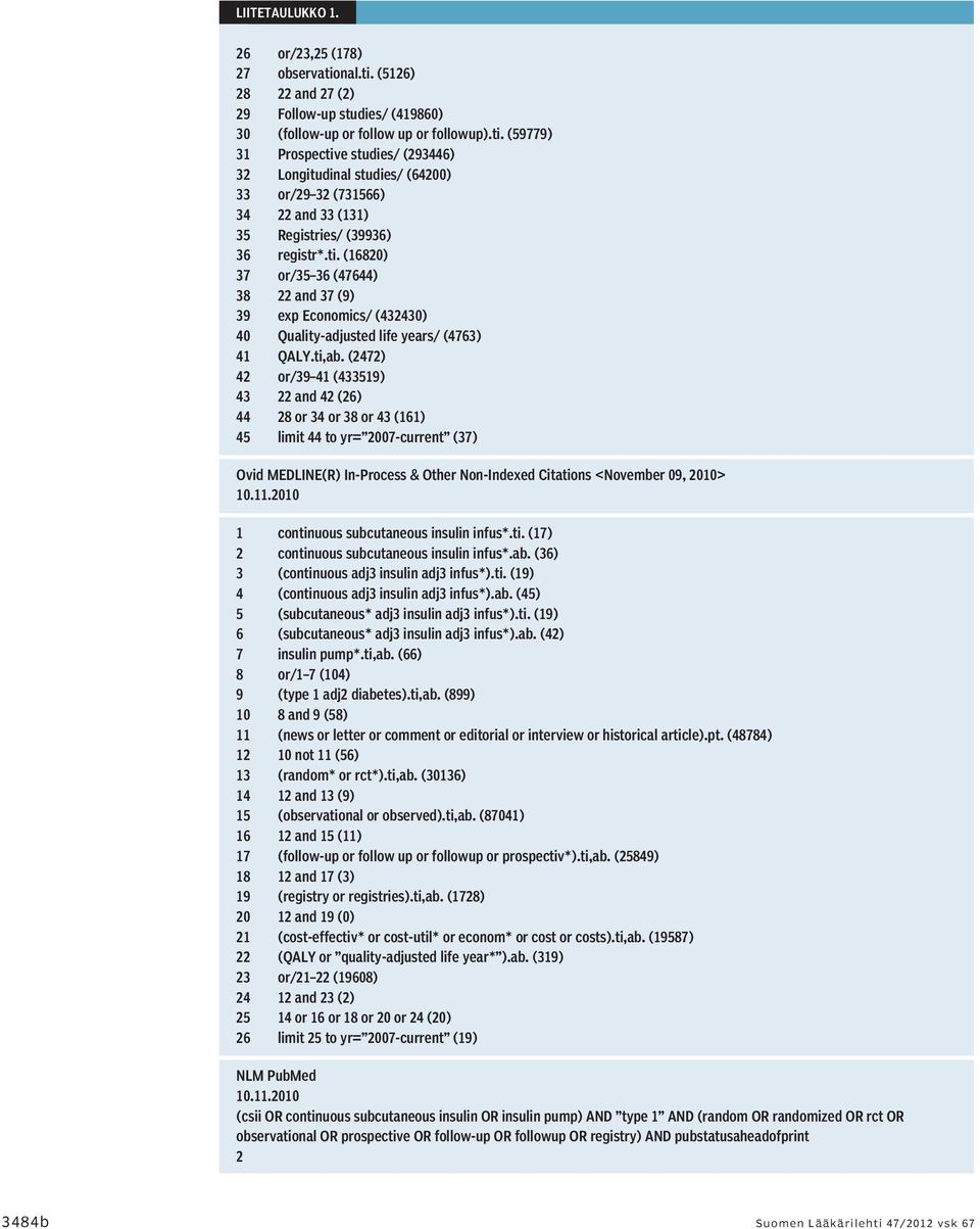 (2472) 42 or/39 41 (433519) 43 22 and 42 (26) 44 28 or 34 or 38 or 43 (161) 45 limit 44 to yr= 2007-current (37) Ovid MEDLINE(R) In-Process & Other Non-Indexed Citations <November 09, 2010> 10.11.