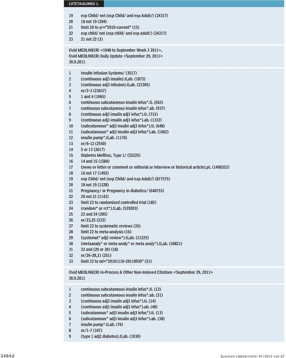 <1948 to September Week 3 2011>, Ovid MEDLINE(R) Daily Update <September 29, 2011> 30.9.2011 1 Insulin Infusion Systems/ (3517) 2 (continuous adj3 insulin).ti,ab. (1875) 3 (continuous adj3 infusion).