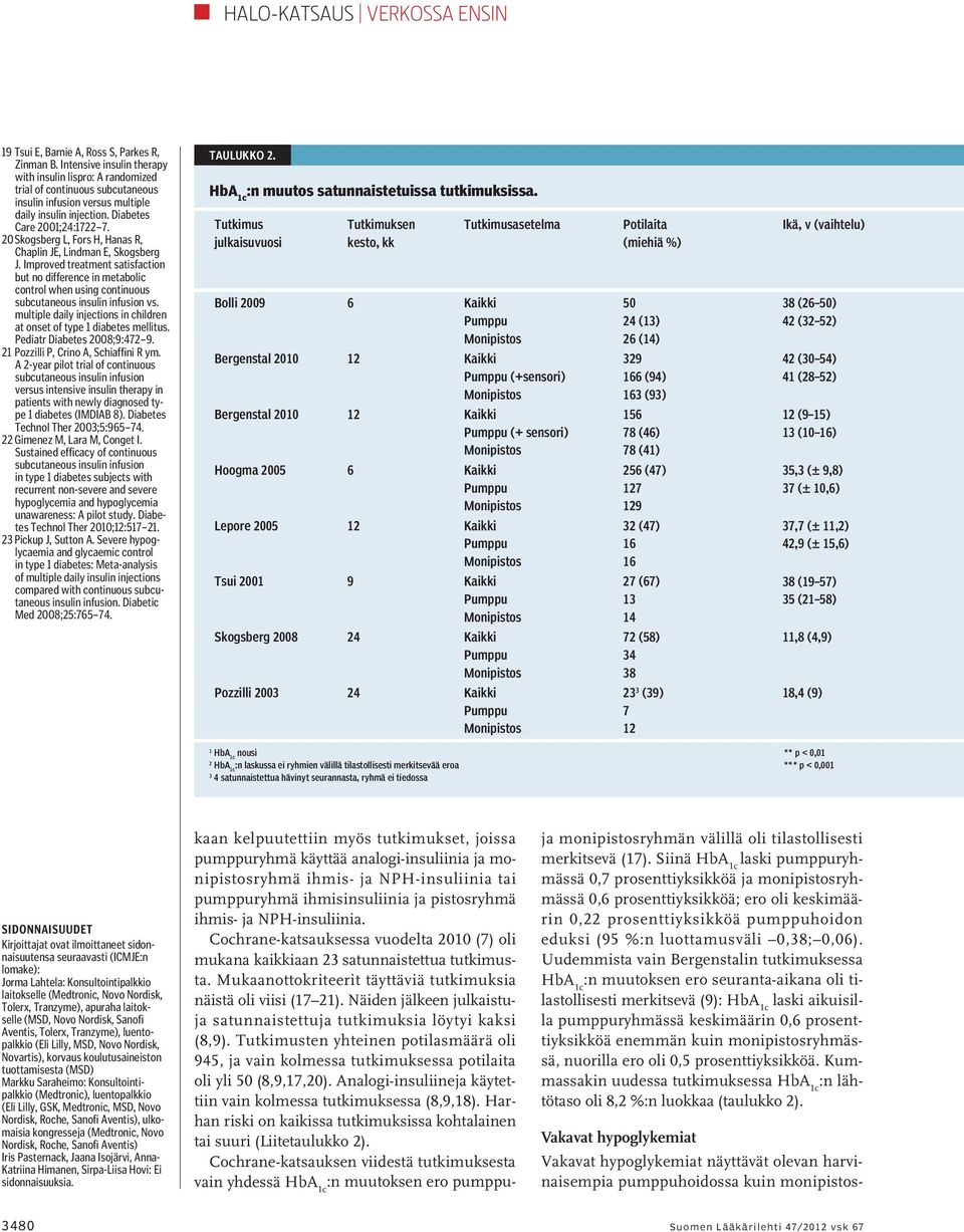 20 Skogsberg L, Fors H, Hanas R, Chaplin JE, Lindman E, Skogsberg J. Improved treatment satisfaction but no difference in metabolic control when using continuous subcutaneous insulin infusion vs.