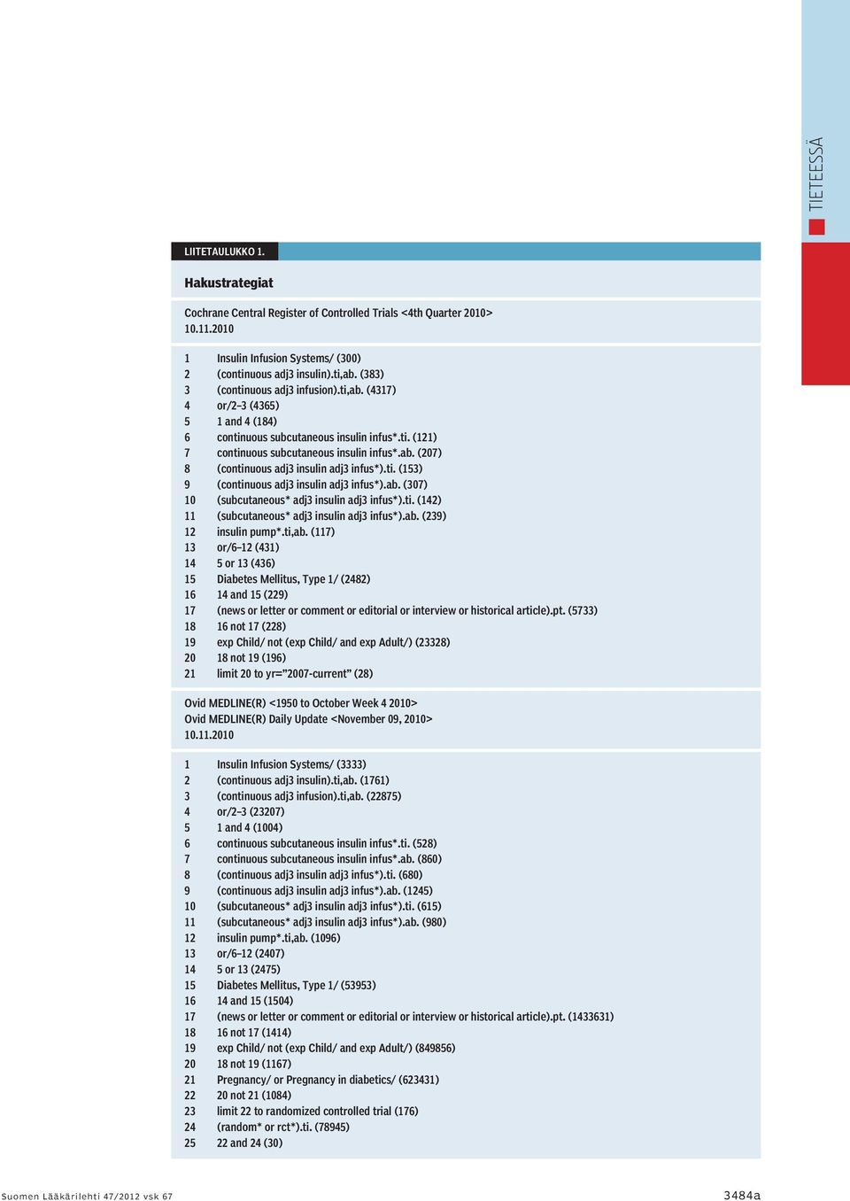 ti. (153) 9 (continuous adj3 insulin adj3 infus*).ab. (307) 10 (subcutaneous* adj3 insulin adj3 infus*).ti. (142) 11 (subcutaneous* adj3 insulin adj3 infus*).ab. (239) 12 insulin pump*.ti,ab.