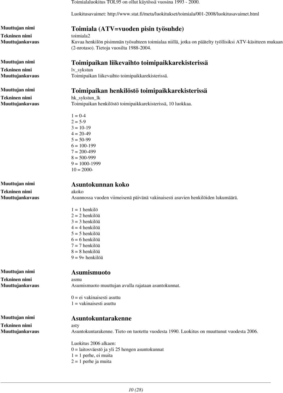 Toimipaikan liikevaihto toimipaikkarekisterissä lv_sykstun Toimipaikan liikevaihto toimipaikkarekisterissä.