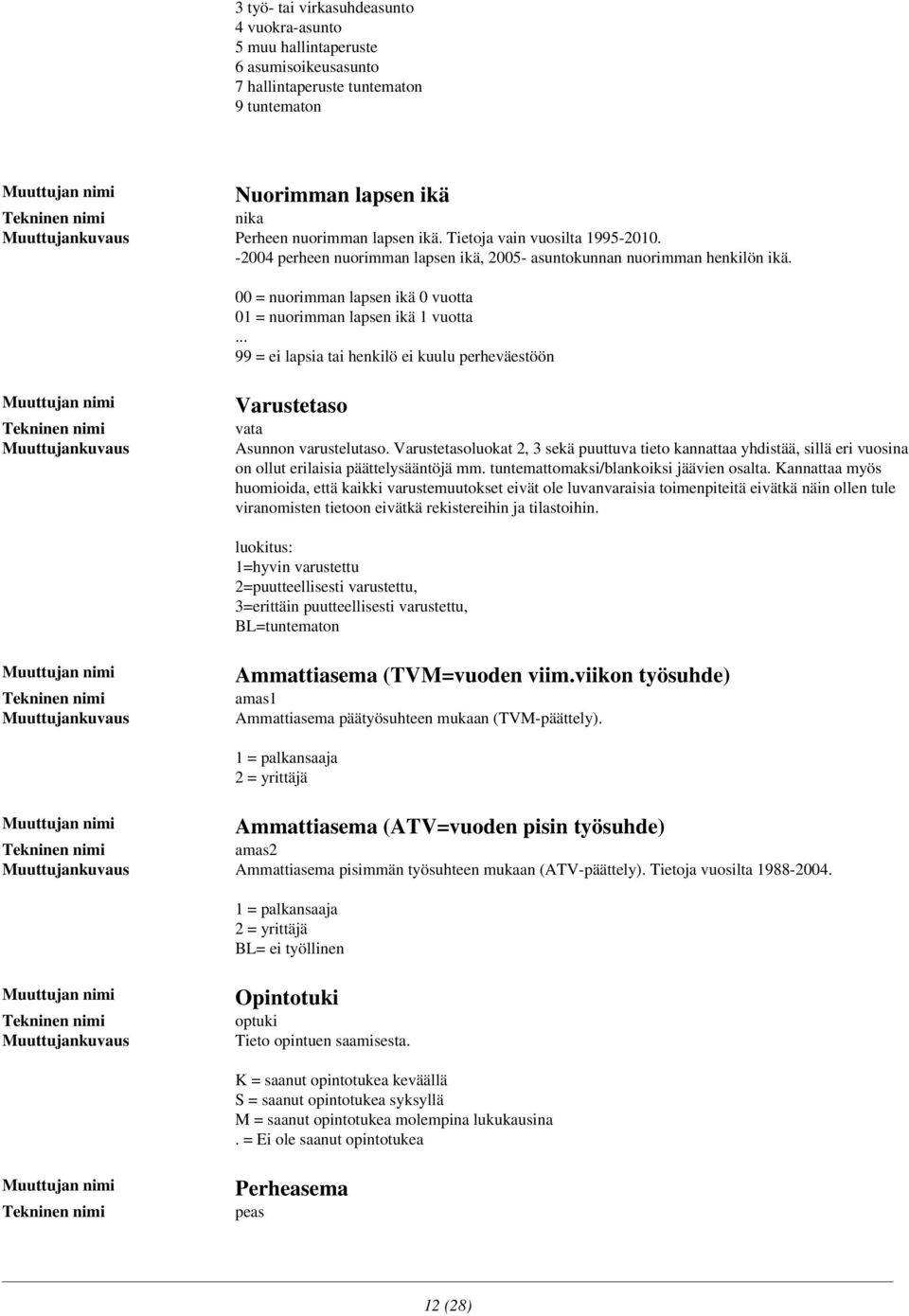 .. 99 = ei lapsia tai henkilö ei kuulu perheväestöön Varustetaso vata Asunnon varustelutaso.