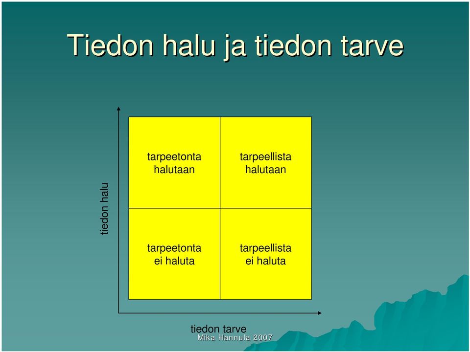 halutaan tiedon halu tarpeetonta