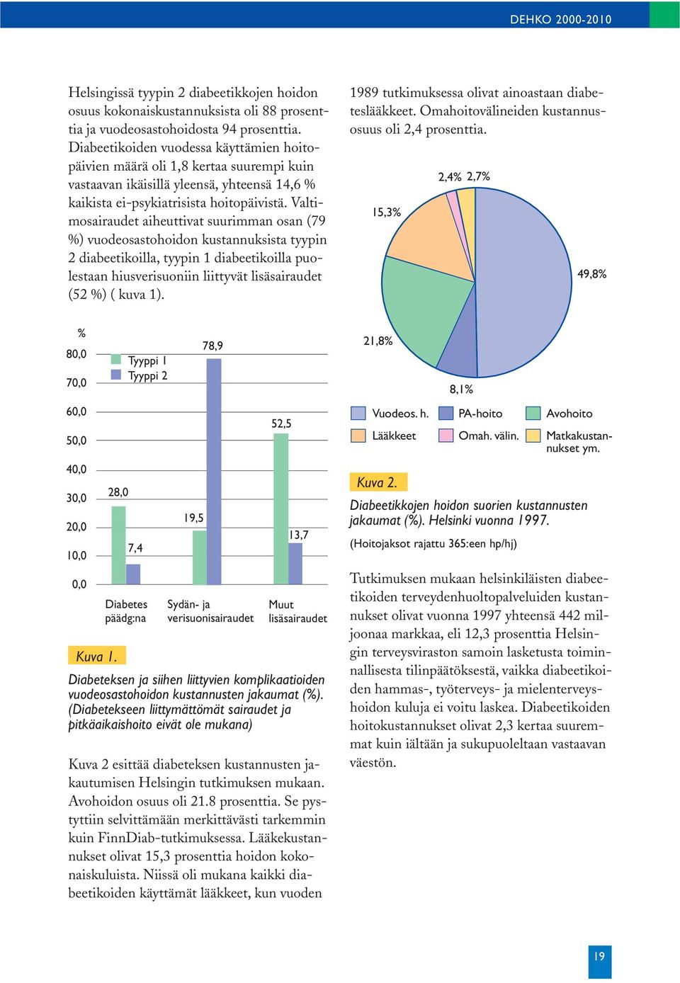 Valtimosairaudet aiheuttivat suurimman osan (79 %) vuodeosastohoidon kustannuksista tyypin 2 diabeetikoilla, tyypin 1 diabeetikoilla puolestaan hiusverisuoniin liittyvät lisäsairaudet (52 %) ( kuva