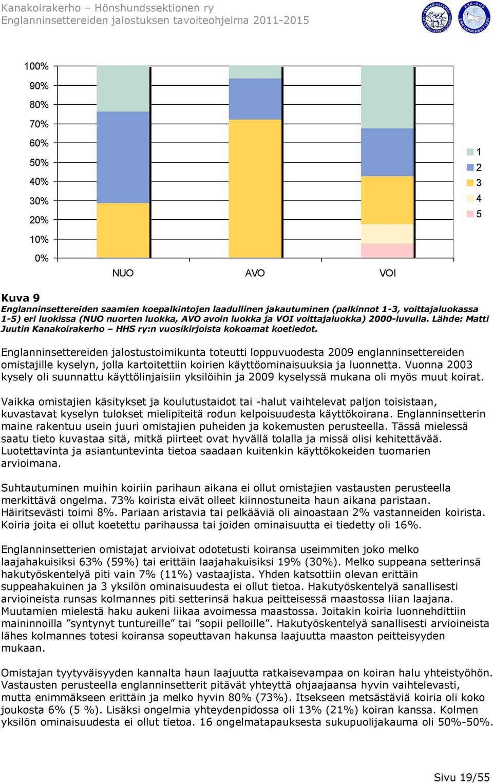 Englanninsettereiden jalostustoimikunta toteutti loppuvuodesta 2009 englanninsettereiden omistajille kyselyn, jolla kartoitettiin koirien käyttöominaisuuksia ja luonnetta.