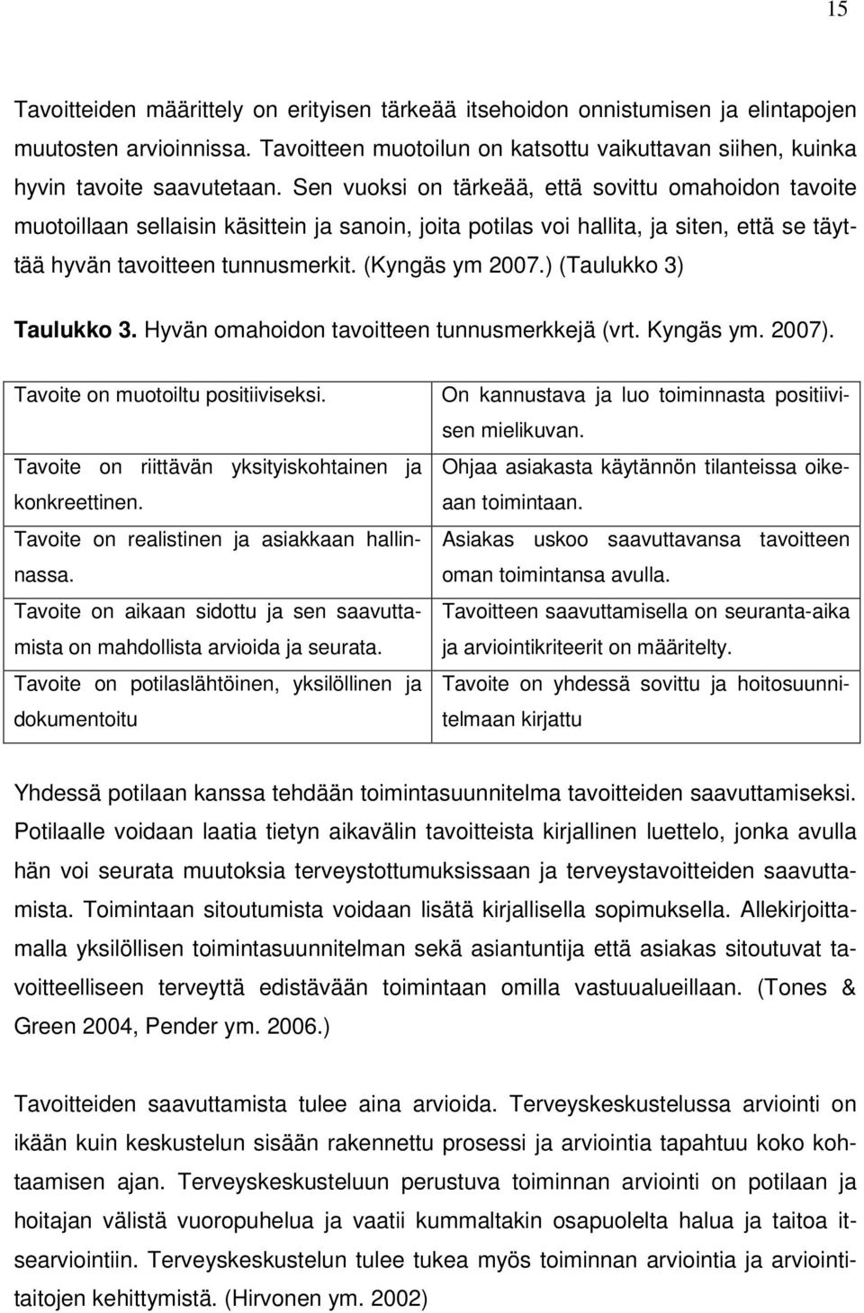 ) (Taulukko 3) Taulukko 3. Hyvän omahoidon tavoitteen tunnusmerkkejä (vrt. Kyngäs ym. 2007). Tavoite on muotoiltu positiiviseksi. Tavoite on riittävän yksityiskohtainen ja konkreettinen.