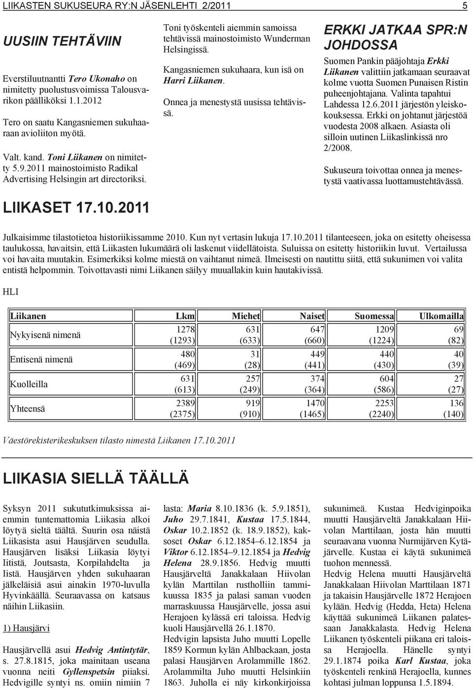 2011 Toni työskenteli aiemmin samoissa tehtävissä mainostoimisto Wunderman Helsingissä. Kangasniemen sukuhaara, kun isä on Harri Liikanen. Onnea ja menestystä uusissa tehtävissä.