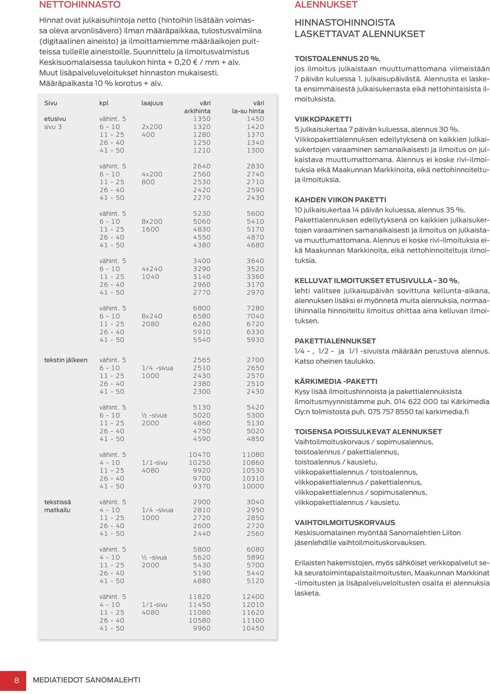 Määräpaikasta 10 % korotus + alv. Sivu kpl laajuus väri väri arkihinta la-su hinta etusivu vähint. 5 1350 1450 sivu 3 6-10 2x200 1320 1420 11-25 400 1280 1370 26-40 1250 1340 41-50 1210 1300 vähint.