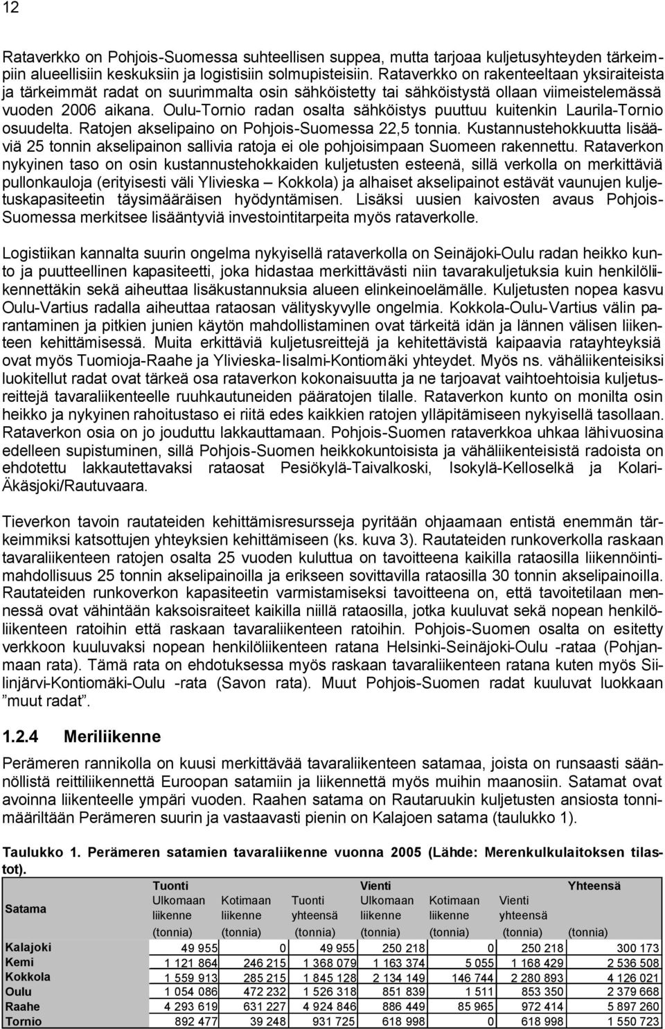 Oulu-Tornio radan osalta sähköistys puuttuu kuitenkin Laurila-Tornio osuudelta. Ratojen akselipaino on Pohjois-Suomessa 22,5 tonnia.