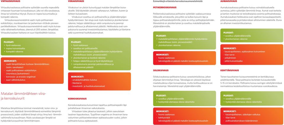 Virtauskuivausmenetelmä vaatii myös polttoaineen esikäsittelyn, murskaamisen tai jauhamisen riittävän pieneen partikkelikokoon.