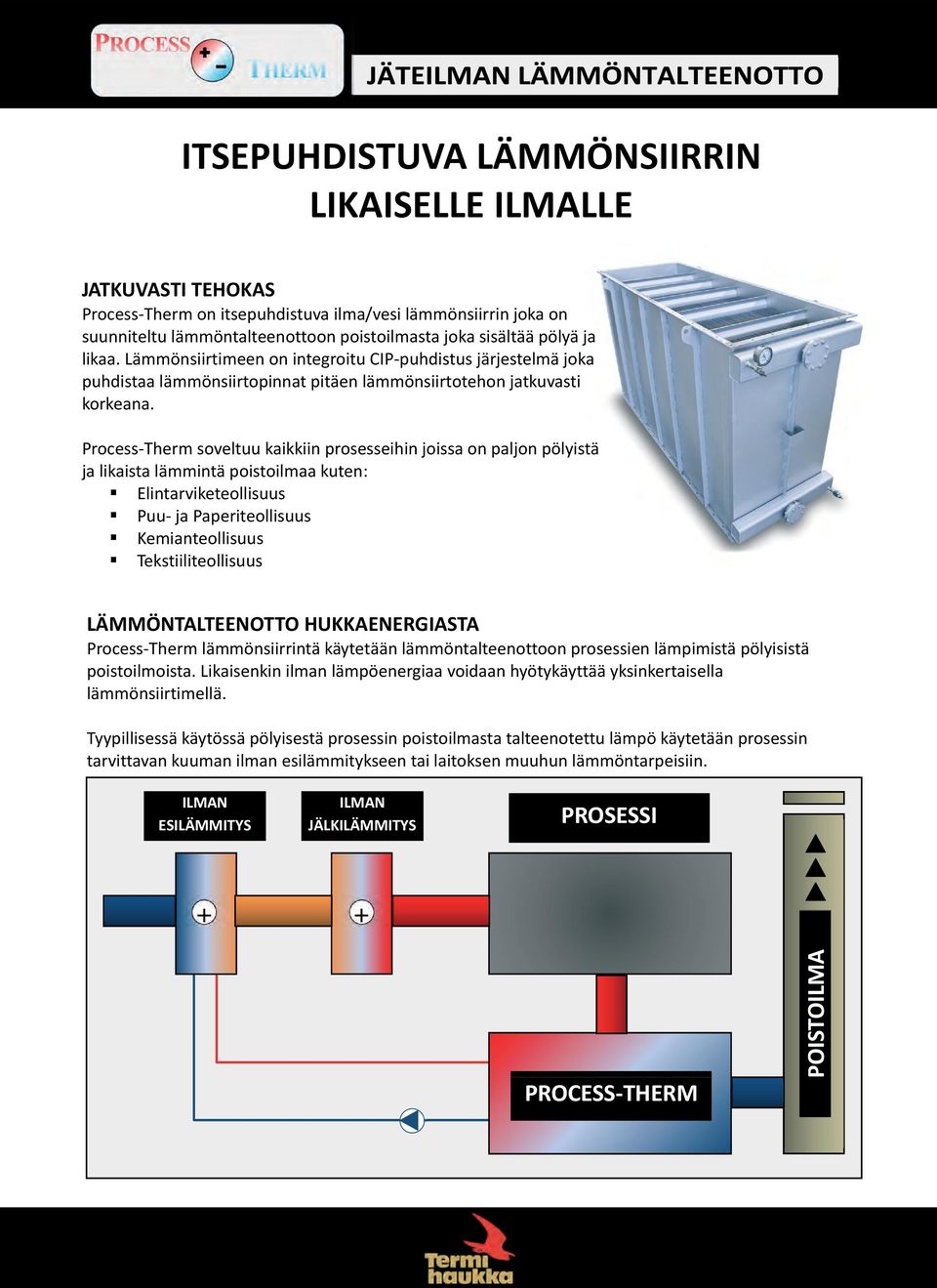 Process Therm soveltuu kaikkiin prosesseihin joissa on paljon pölyistä ja likaista lämmintä poistoilmaa kuten: Elintarviketeollisuus Puu ja Paperiteollisuus Kemianteollisuus Tekstiiliteollisuus