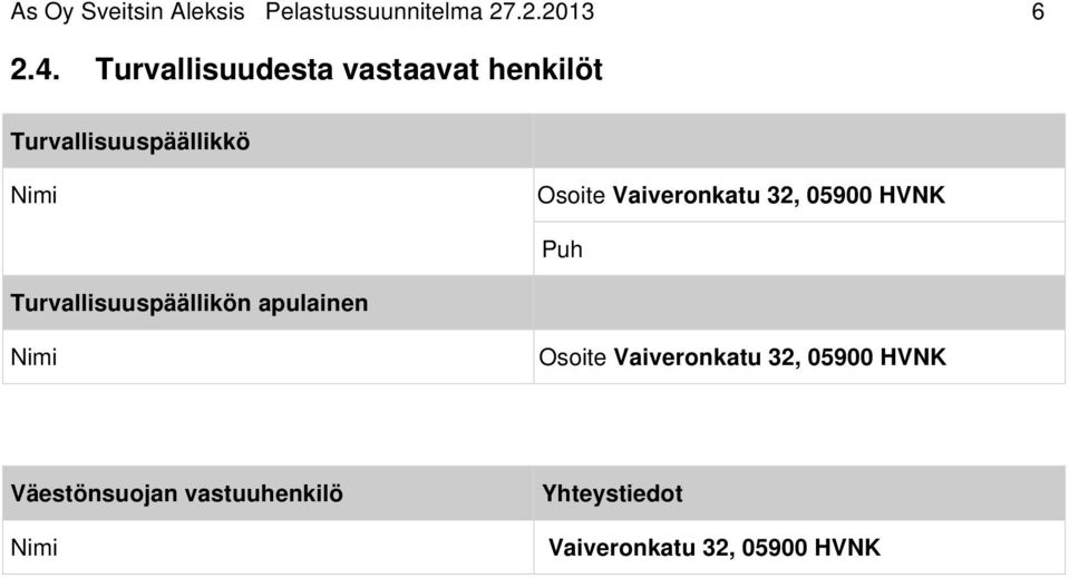 Vaiveronkatu 32, 05900 HVNK Puh Turvallisuuspäällikön apulainen Nimi Osoite