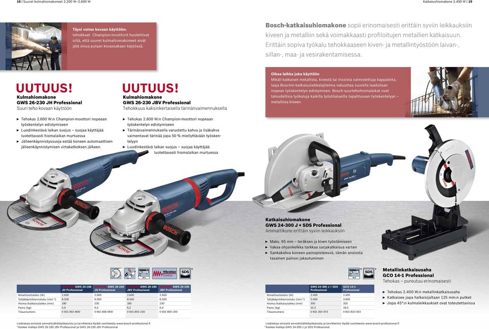 Bosch-katkaisuhiomakone sopii erinomaisesti erittäin syviin leikkauksiin kiveen ja metalliin sekä voimakkaasti profiloitujen metallien katkaisuun.