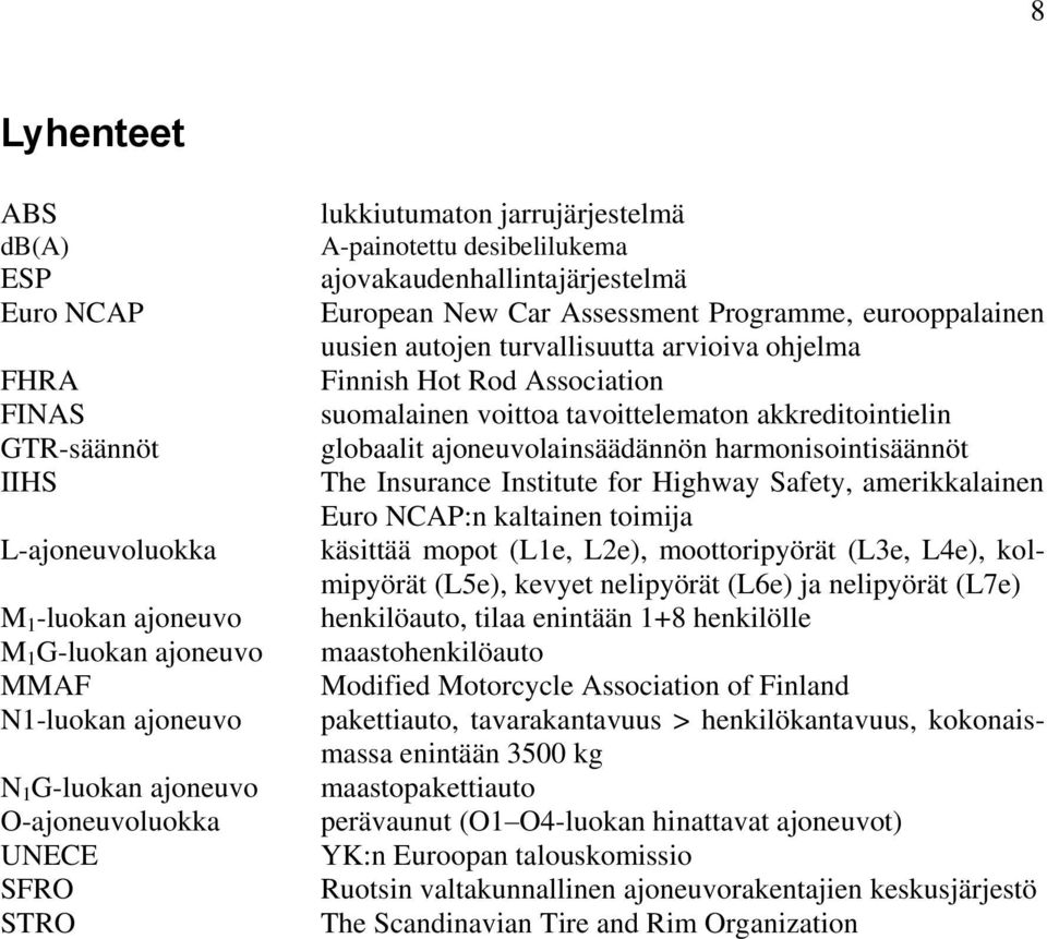 Finnish Hot Rod Association suomalainen voittoa tavoittelematon akkreditointielin globaalit ajoneuvolainsäädännön harmonisointisäännöt The Insurance Institute for Highway Safety, amerikkalainen Euro