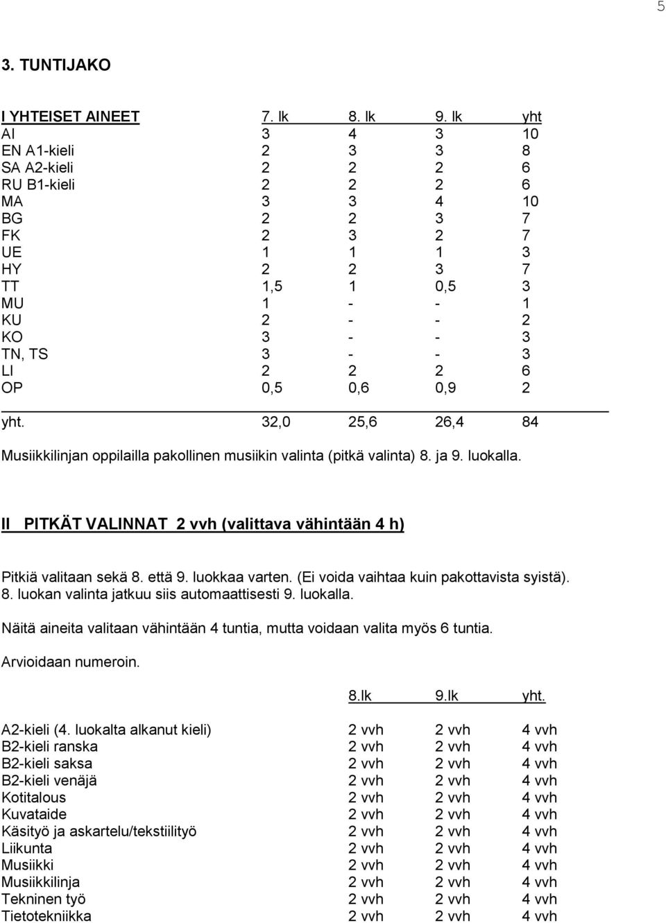 LI 2 2 2 6 OP 0,5 0,6 0,9 2 yht. 32,0 25,6 26,4 84 Musiikkilinjan oppilailla pakollinen musiikin valinta (pitkä valinta) 8. ja 9. luokalla.