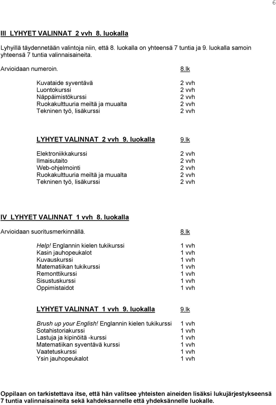 luokalla Elektroniikkakurssi Ilmaisutaito Web-ohjelmointi Ruokakulttuuria meiltä ja muualta Tekninen työ, lisäkurssi 9.lk IV LYHYET VALINNAT 8. luokalla Help!