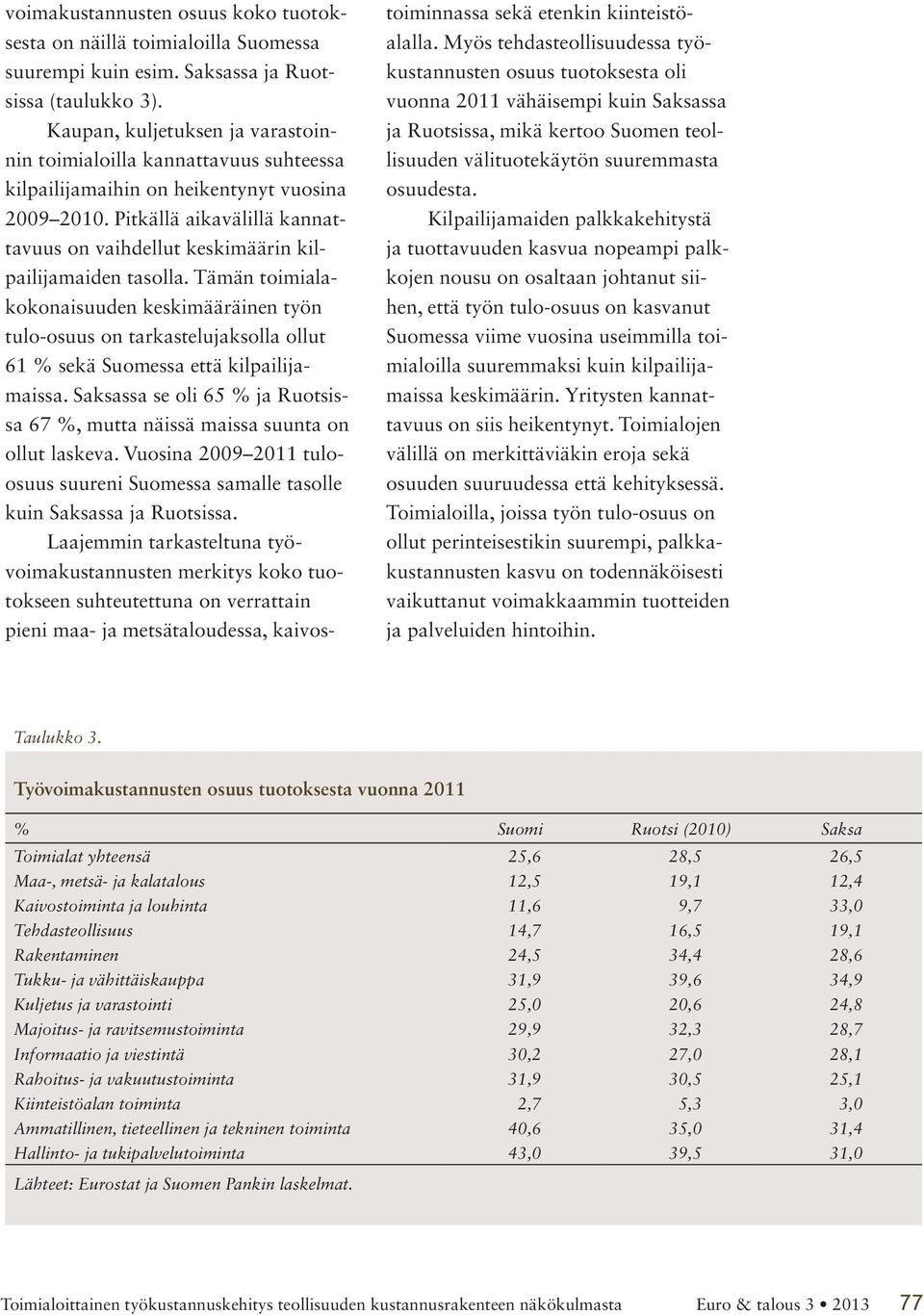 Pitkällä aikavälillä kannattavuus on vaihdellut keskimäärin kilpailijamaiden tasolla.