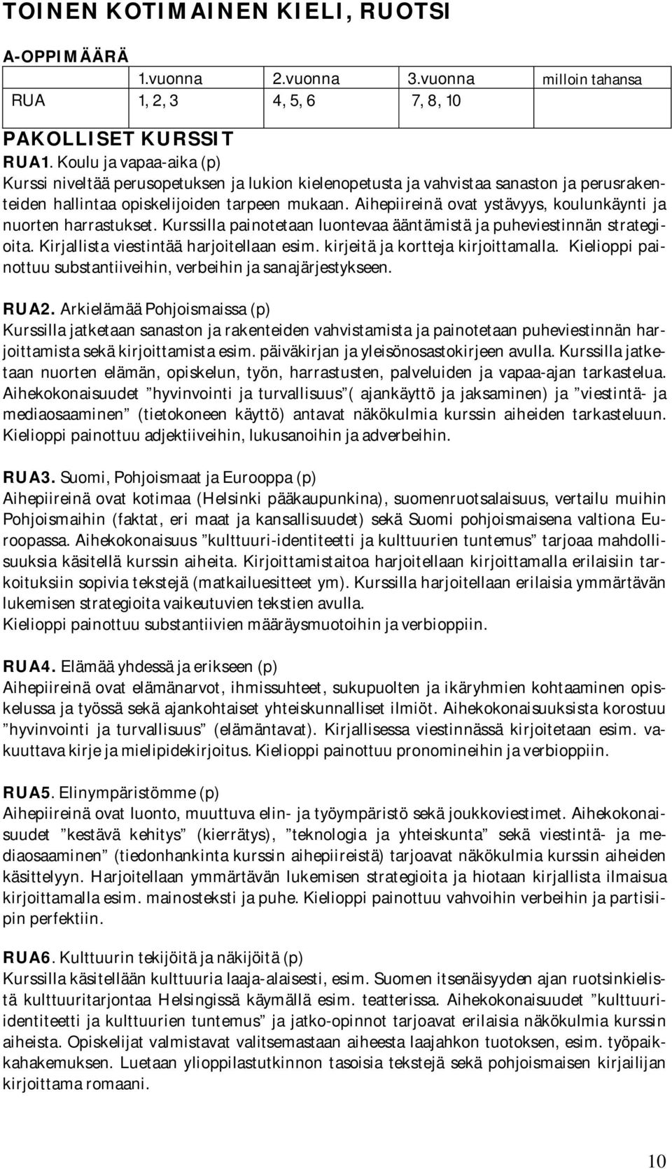 Aihepiireinä ovat ystävyys, koulunkäynti ja nuorten harrastukset. Kurssilla painotetaan luontevaa ääntämistä ja puheviestinnän strategioita. Kirjallista viestintää harjoitellaan esim.