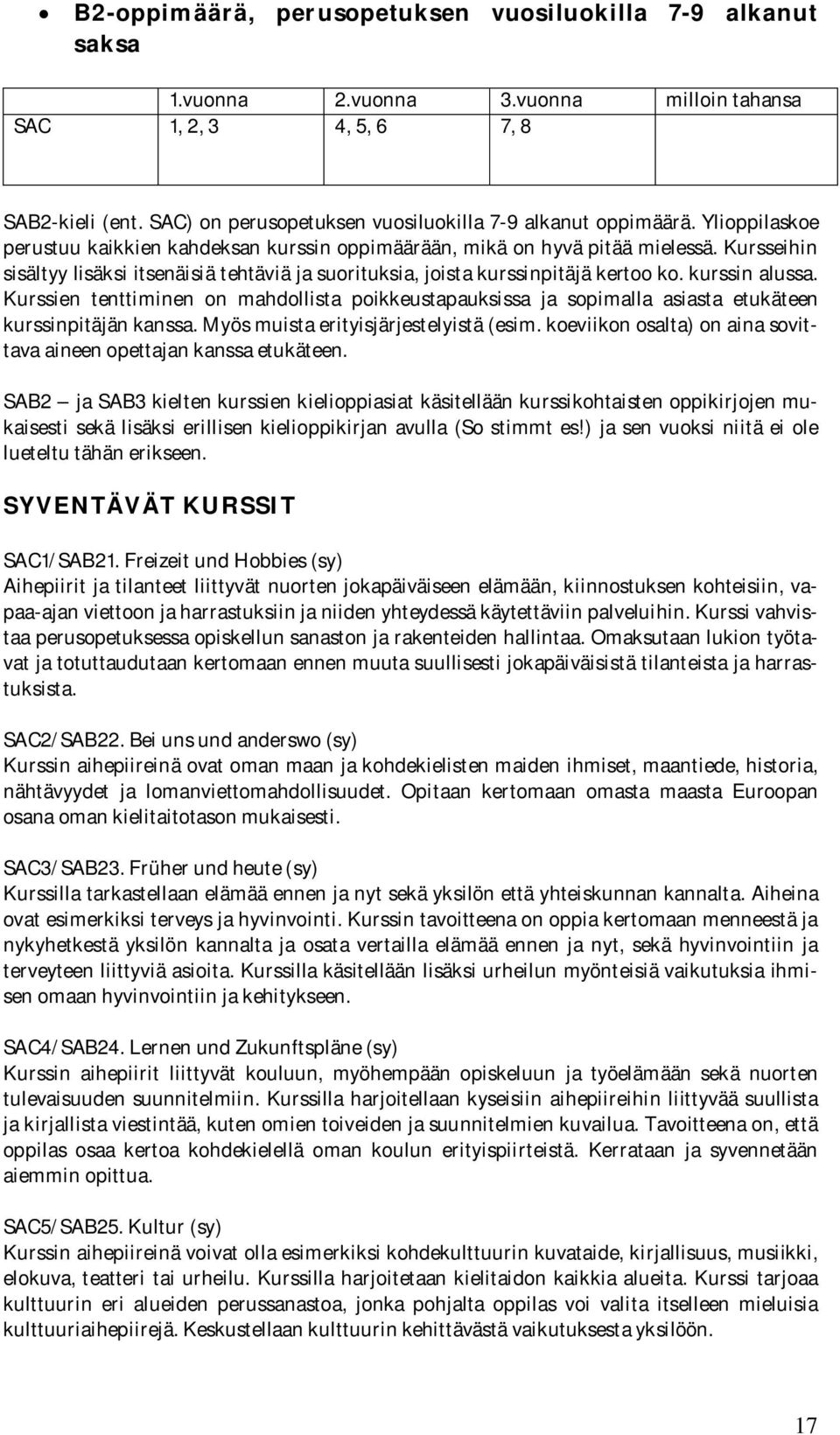 Kursseihin sisältyy lisäksi itsenäisiä tehtäviä ja suorituksia, joista kurssinpitäjä kertoo ko. kurssin alussa.