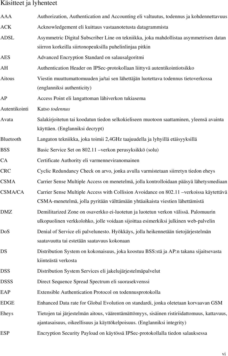 korkeilla siirtonopeuksilla puhelinlinjaa pitkin Advanced Encryption Standard on salausalgoritmi Authentication Header on IPSec-protokollaan liittyvä autentikointiotsikko Viestin muuttumattomuuden