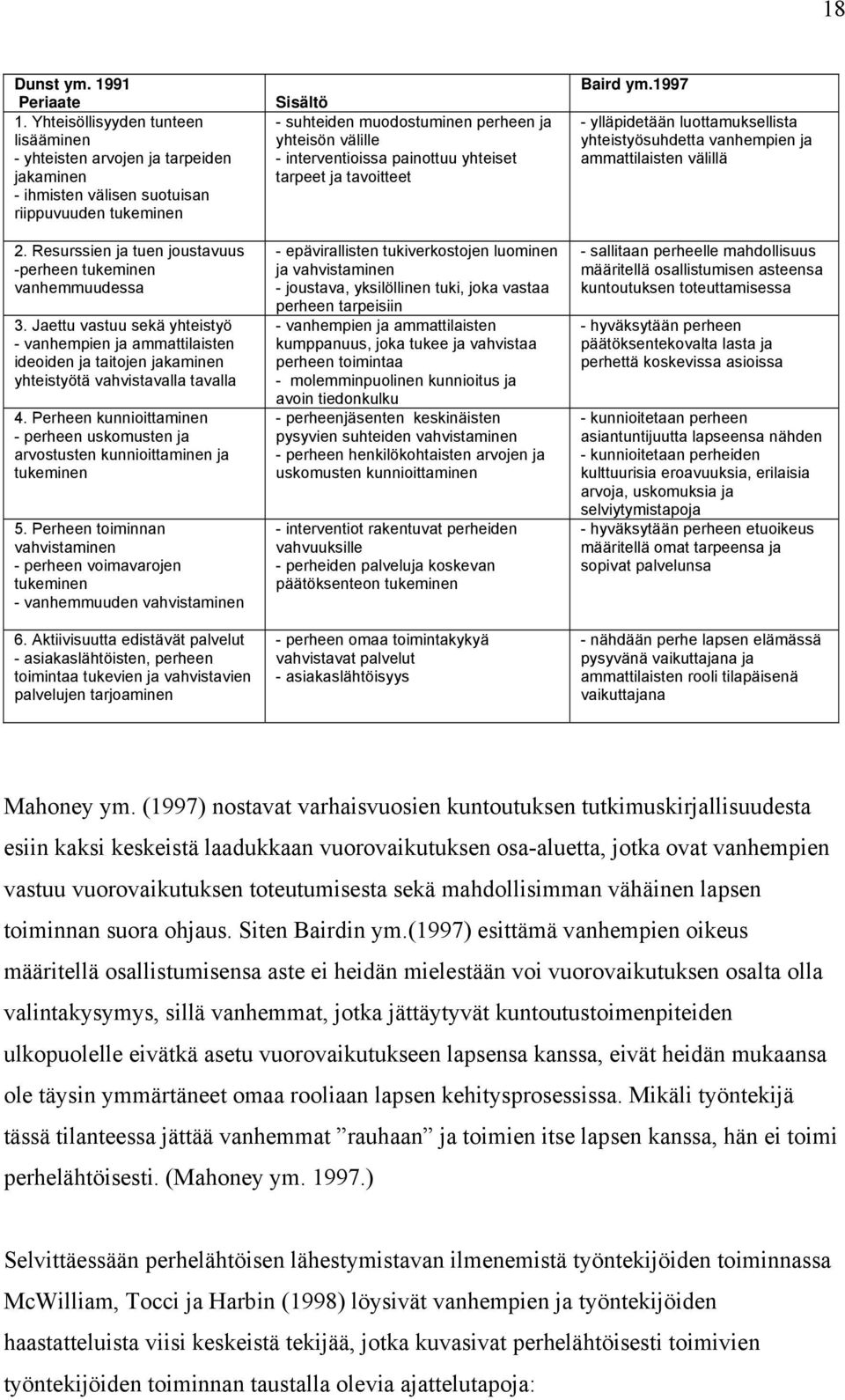 Perheen kunnioittaminen - perheen uskomusten ja arvostusten kunnioittaminen ja tukeminen 5. Perheen toiminnan vahvistaminen - perheen voimavarojen tukeminen - vanhemmuuden vahvistaminen 6.