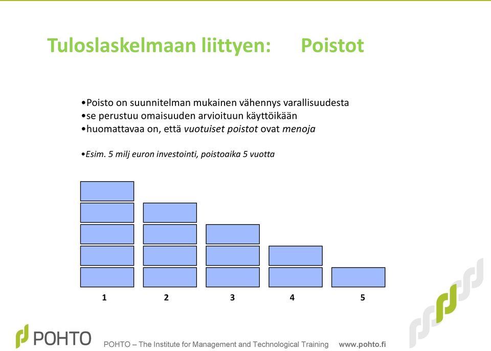 arvioituun käyttöikään huomattavaa on, että vuotuiset poistot