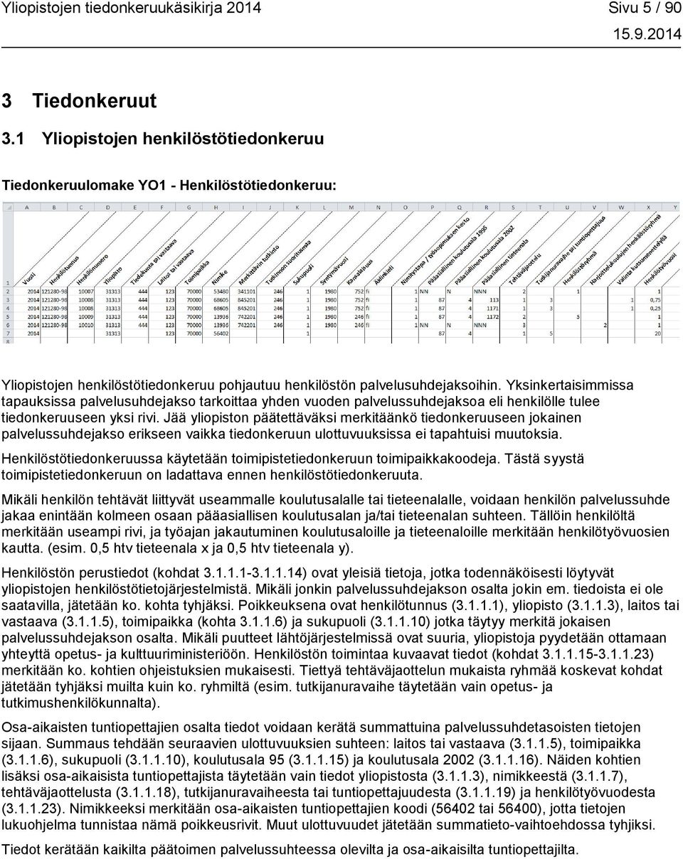 Yksinkertaisimmissa tapauksissa palvelusuhdejakso tarkoittaa yhden vuoden palvelussuhdejaksoa eli henkilölle tulee tiedonkeruuseen yksi rivi.