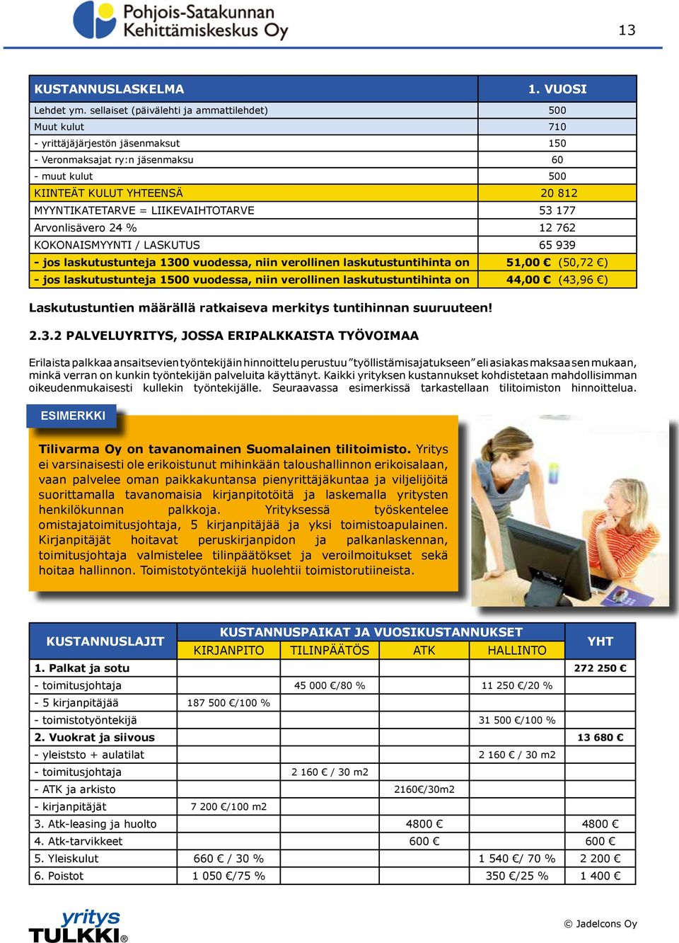 LIIKEVAIHTOTARVE 53 177 Arvonlisävero 24 % 12 762 KOKONAISMYYNTI / LASKUTUS 65 939 - jos laskutustunteja 1300 vuodessa, niin verollinen laskutustuntihinta on 51,00 (50,72 ) - jos laskutustunteja 1500