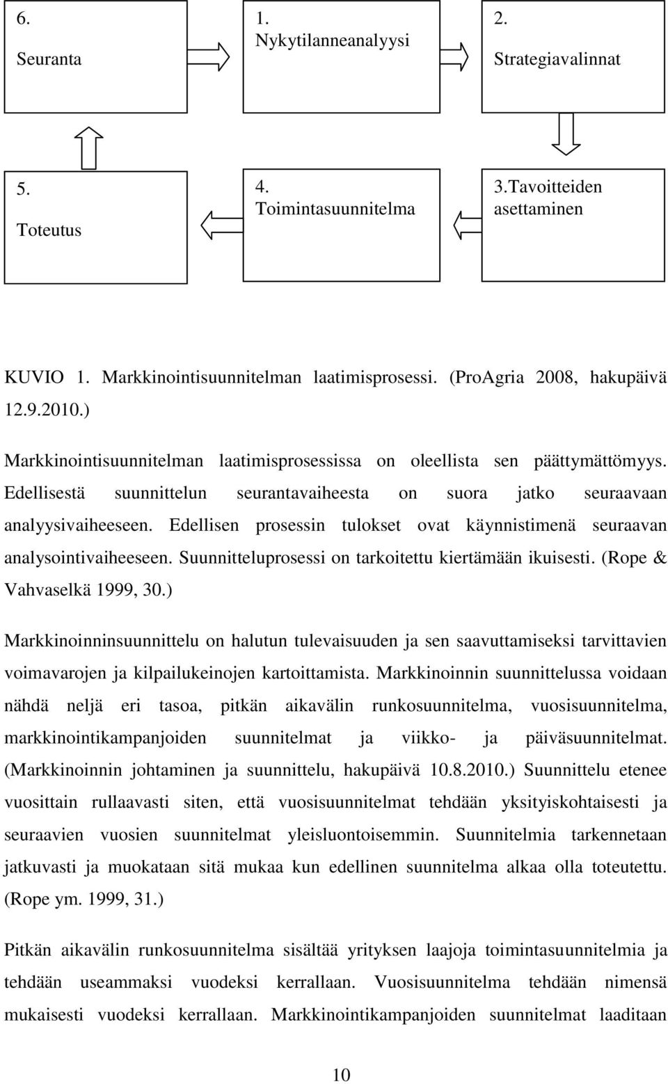 Edellisen prosessin tulokset ovat käynnistimenä seuraavan analysointivaiheeseen. Suunnitteluprosessi on tarkoitettu kiertämään ikuisesti. (Rope & Vahvaselkä 1999, 30.