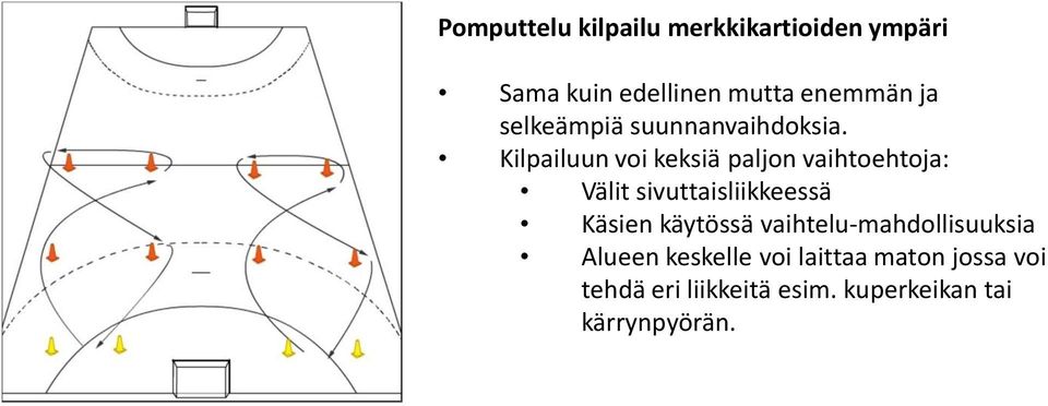 Kilpailuun vi keksiä paljn vaihtehtja: Välit sivuttaisliikkeessä Käsien