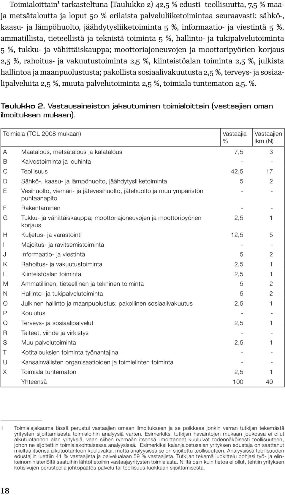 moottoripyörien korjaus 2,5 %, rahoitus- ja vakuutustoiminta 2,5 %, kiinteistöalan toiminta 2,5 %, julkista hallintoa ja maanpuolustusta; pakollista sosiaalivakuutusta 2,5 %, terveys- ja