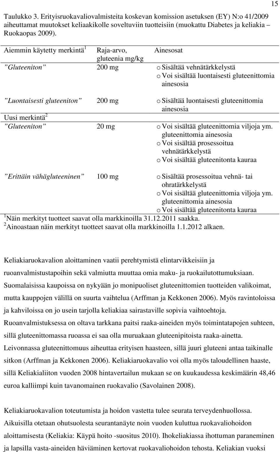 Sisältää luontaisesti gluteenittomia ainesosia Uusi merkintä 2 Gluteeniton 20 mg o Voi sisältää gluteenittomia viljoja ym.