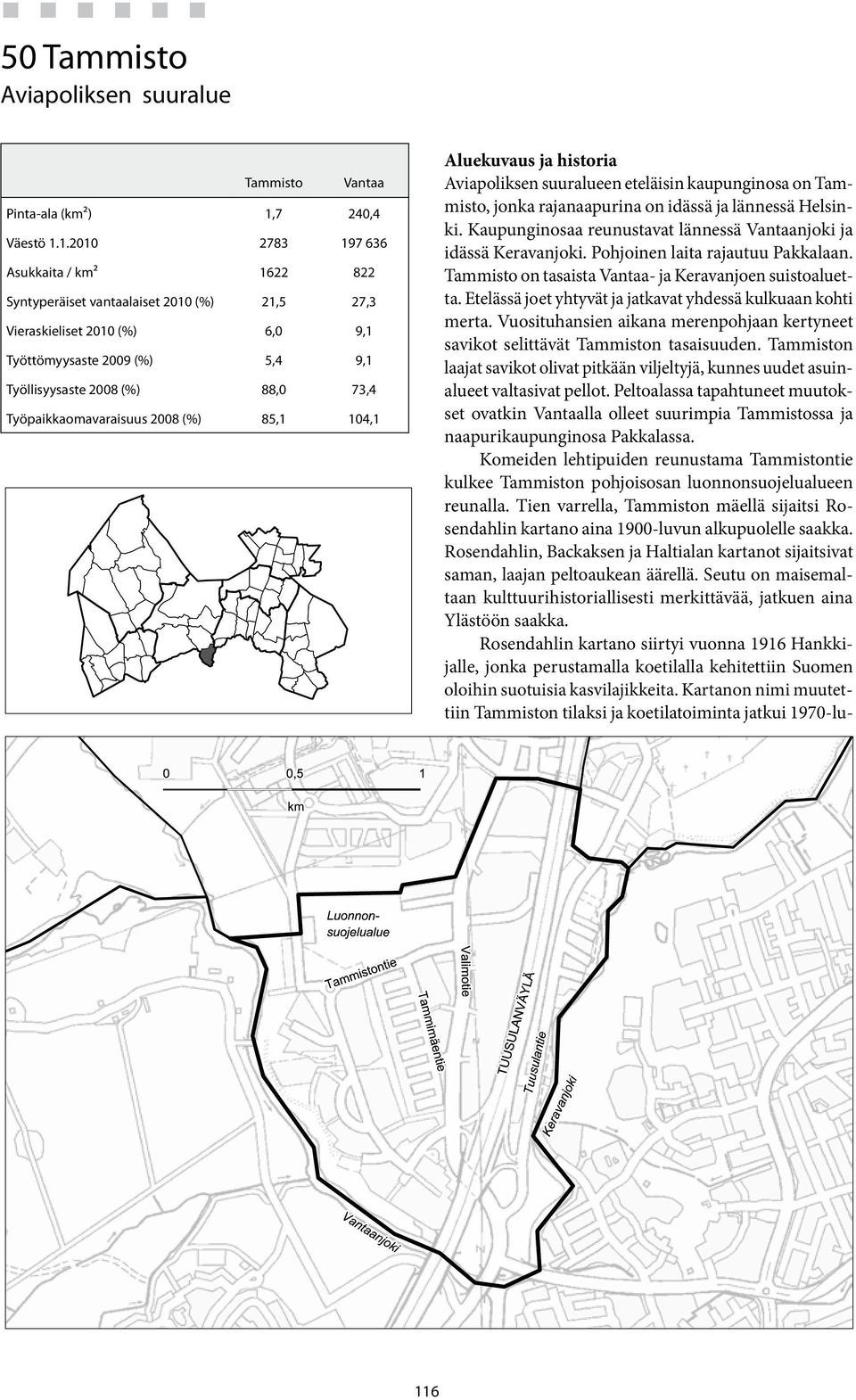 1.21 2783 197 636 Asukkaita / km² 1622 822 Syntyperäiset vantaalaiset 21 () 21,5 27,3 Vieraskieliset 21 () 6, Työttömyysaste 29 () 5,4 Työllisyysaste 28 () 88, 73,4 Työpaikkaomavaraisuus 28 () 85,1