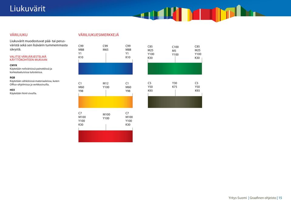 nelivärisissä painotöissä ja korkealaatuisissa tulosteissa. RGB Käytetään sähköisissä materiaaleissa, kuten Office-ohjelmissa ja verkkosivuilla.