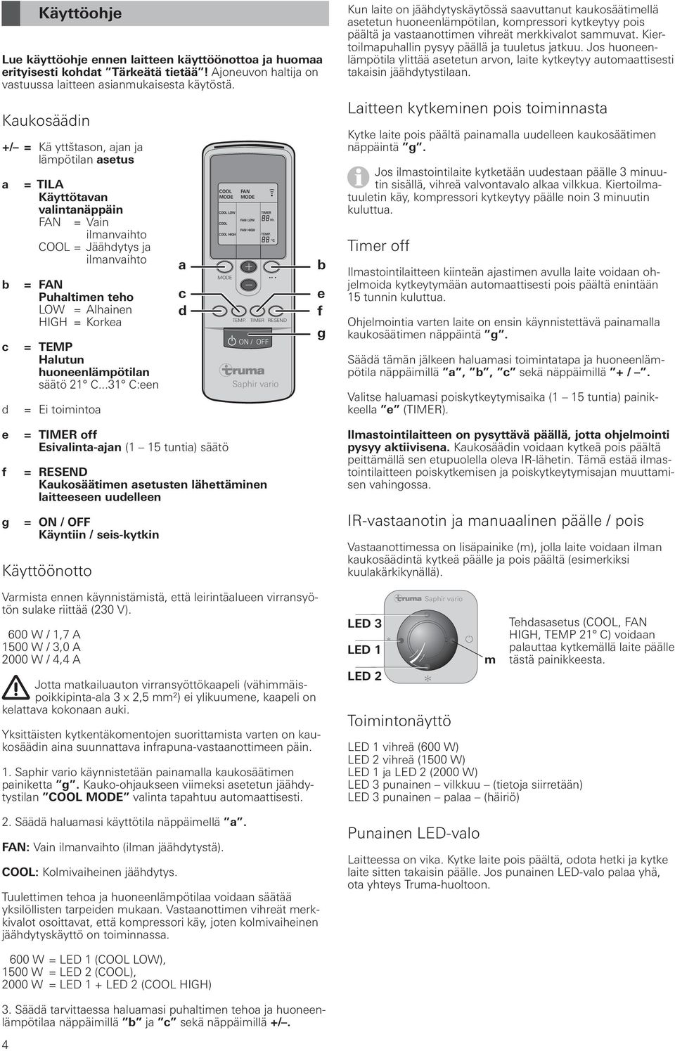 HIGH = Korkea = TEMP Halutun huoneenlämpötilan säätö 1 C...31 C:een = Ei toimintoa a c d COOL MODE COOL LOW COOL COOL HIGH MODE = TIMER off Esivalinta-ajan (1 15 tuntia) säätö TEMP.