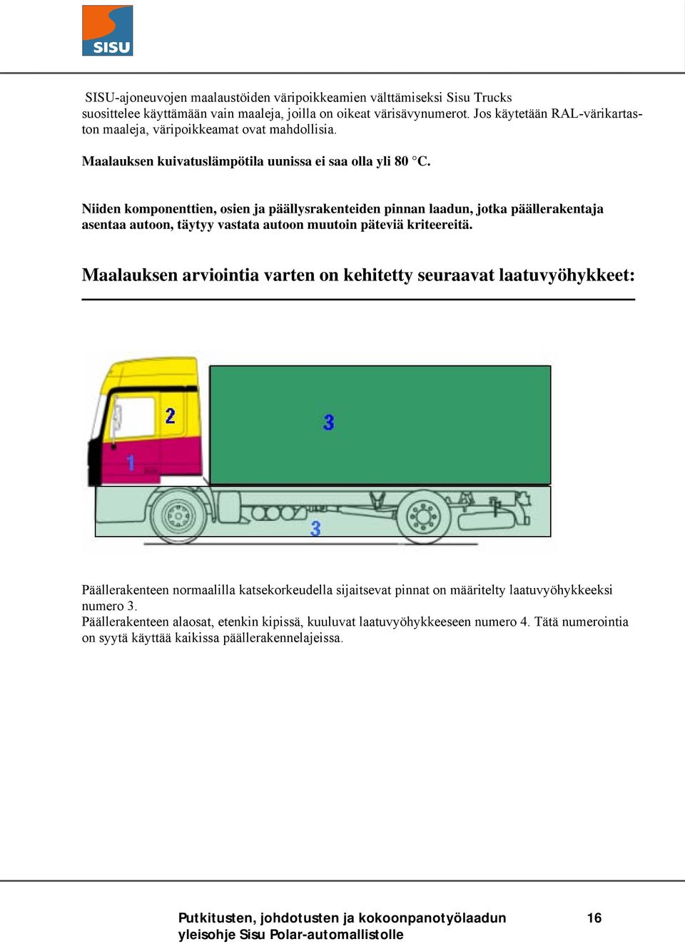 Niiden komponenttien, osien ja päällysrakenteiden pinnan laadun, jotka päällerakentaja asentaa autoon, täytyy vastata autoon muutoin päteviä kriteereitä.