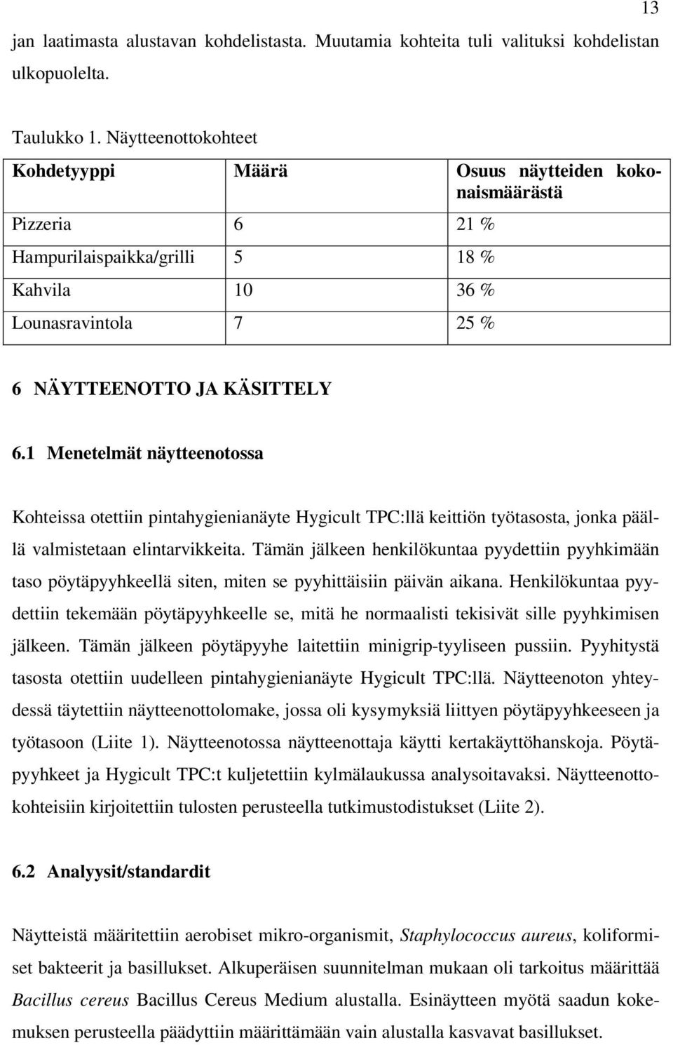 1 Menetelmät näytteenotossa Kohteissa otettiin pintahygienianäyte Hygicult TPC:llä keittiön työtasosta, jonka päällä valmistetaan elintarvikkeita.