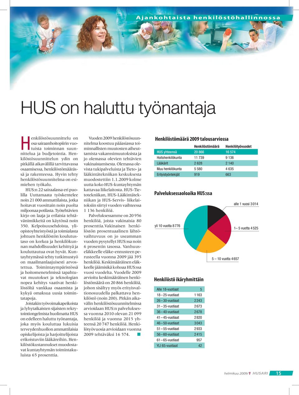 HUS:n 22 sairaalassa eri puolilla Uuttamaata työskentelee noin 21 000 ammattilaista, jotka hoitavat vuosittain noin puolta miljoonaa potilasta.