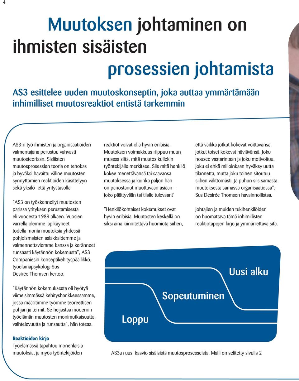 Sisäisten muutosprosessien teoria on tehokas ja hyväksi havaittu väline muutosten synnyttämien reaktioiden käsittelyyn sekä yksilö- että yritystasolla.